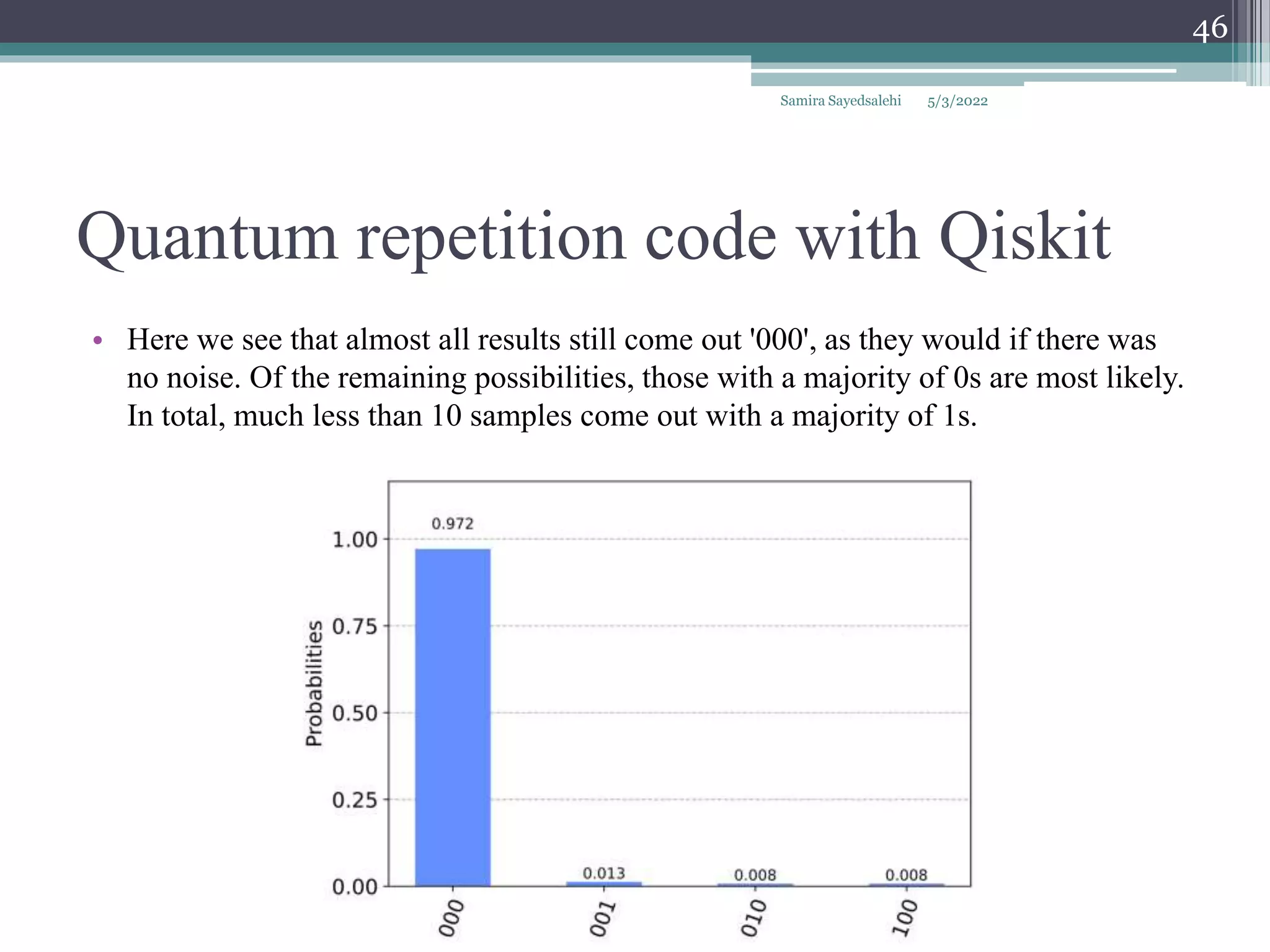 Quantum repetition code with Qiskit
Samira Sayedsalehi
46
• Here we see that almost all results still come out '000', as they would if there was
no noise. Of the remaining possibilities, those with a majority of 0s are most likely.
In total, much less than 10 samples come out with a majority of 1s.
5/3/2022
 