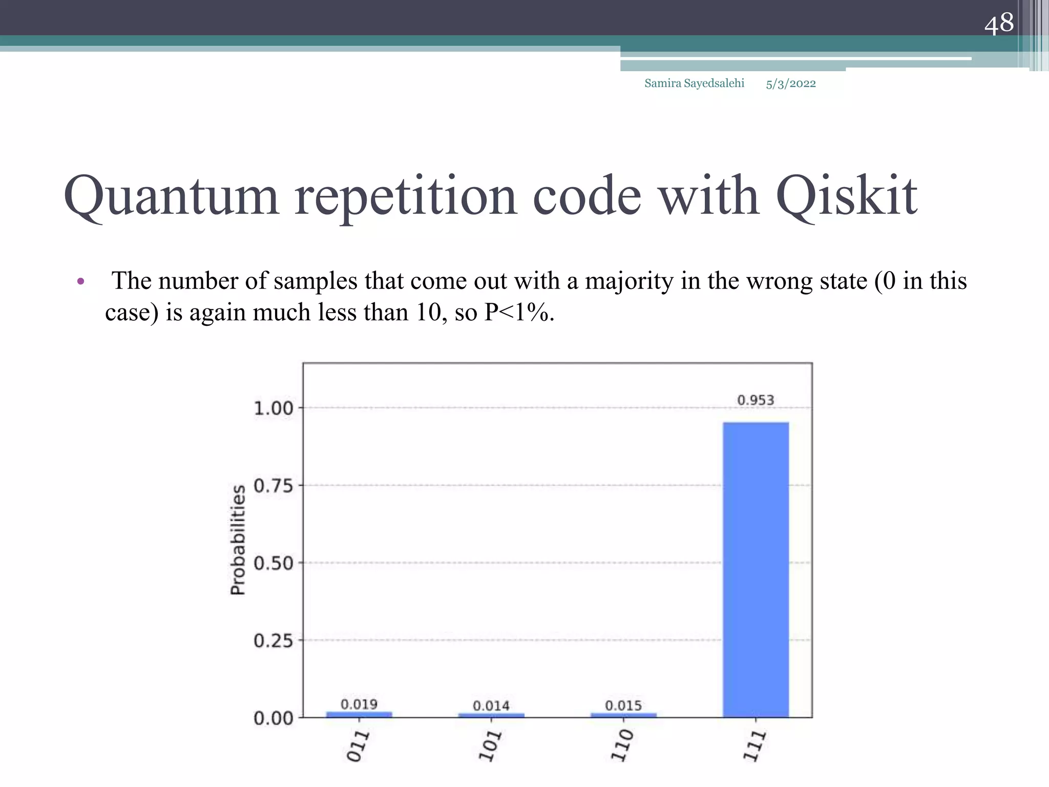 Quantum repetition code with Qiskit
Samira Sayedsalehi
48
• The number of samples that come out with a majority in the wrong state (0 in this
case) is again much less than 10, so P<1%.
5/3/2022
 