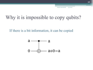 Why it is impossible to copy qubits?
Samira Sayedsalehi
16
a
0
a
a⊕0=a
If there is a bit information, it can be copied
5/3/2022
 