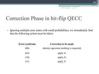 Correction Phase in bit-flip QECC
• Ignoring multiple error states with small probabilities, we immediately find
that the following action must be taken:
Error syndrome Correction to be made
(00) identity operation (nothing is required)
(01) apply X3
(10) apply X2
(11) apply X1
Samira Sayedsalehi
24
5/3/2022
 