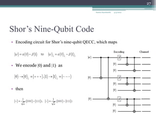 Shor’s Nine-Qubit Code
• Encoding circuit for Shor’s nine-qubit QECC, which maps
• We encode |0⟩ and |1⟩ as
• then
Samira Sayedsalehi
27
5/3/2022
 