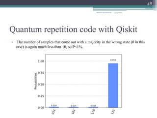 Quantum repetition code with Qiskit
Samira Sayedsalehi
48
• The number of samples that come out with a majority in the wrong state (0 in this
case) is again much less than 10, so P<1%.
5/3/2022
 