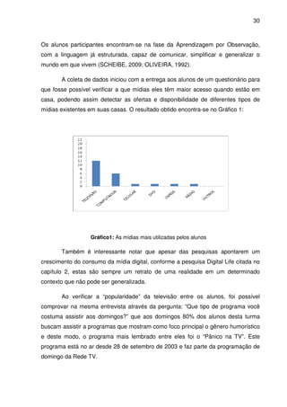 30



Os alunos participantes encontram-se na fase da Aprendizagem por Observação,
com a linguagem já estruturada, capaz de comunicar, simplificar e generalizar o
mundo em que vivem (SCHEIBE, 2009; OLIVEIRA, 1992).

       A coleta de dados iniciou com a entrega aos alunos de um questionário para
que fosse possível verificar a que mídias eles têm maior acesso quando estão em
casa, podendo assim detectar as ofertas e disponibilidade de diferentes tipos de
mídias existentes em suas casas. O resultado obtido encontra-se no Gráfico 1:




                  Gráfico1: As mídias mais utilizadas pelos alunos

       Também é interessante notar que apesar das pesquisas apontarem um
crescimento do consumo da mídia digital, conforme a pesquisa Digital Life citada no
capítulo 2, estas são sempre um retrato de uma realidade em um determinado
contexto que não pode ser generalizada.

       Ao verificar a “popularidade” da televisão entre os alunos, foi possível
comprovar na mesma entrevista através da pergunta: “Que tipo de programa você
costuma assistir aos domingos?” que aos domingos 80% dos alunos desta turma
buscam assistir a programas que mostram como foco principal o gênero humorístico
e deste modo, o programa mais lembrado entre eles foi o “Pânico na TV”. Este
programa está no ar desde 28 de setembro de 2003 e faz parte da programação de
domingo da Rede TV.
 