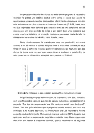 33



        Ao perceber o fascínio dos alunos por este tipo de programa é necessário
vivenciar na prática um trabalho coletivo entre família e escola que auxilie na
construção de uma postura crítica deste público infantil frente à televisão e com isto
criar a chance de escolhas coerentes sobre o que é oferecido (TURRA, 2008), uma
vez que se percebe neste contexto que a televisão torna-se uma companhia para as
crianças por um longo período de tempo e por assim dizer uma cuidadora que
exerce uma forte influência na educação destes e é causadora direta da falta de
diálogo entre as famílias (SCHEMES, 2002; TURRA, 2008).

        Neste dia da conversa foi enviado para casa um questionário sobre este
assunto a fim de verificar a opinião dos pais sobre a mídia mais utilizada por seus
filhos em casa. É pertinente ressaltar que houve colaboração de 100% dos pais dos
alunos da turma, uma vez que todos responderam e enviaram o questionário de
volta para a escola. O resultado alcançado está presente no Gráfico 2:




    Gráfico 2: As mídias que os pais percebem que seus filhos mais utilizam em casa

        Os pais nesta pesquisa demonstraram, na sua maioria, com 85%, concordar
com seus filhos sobre o gênero que mais os agrada: humorístico, ao responderem a
pergunta “Que tipo de programação seu filho costuma assistir aos domingos?”.
Porém, 70% dos pais relataram que o programa favorito assistido em casa, aos
domingos, é, na maioria das vezes, “As Aventuras do Didi”, ao responder a mesma
pergunta citada anteriormente. Afirmaram de maneira unânime (100% dos pais) que
costumam verificar a programação escolhida e assistida pelos filhos e que estes
costumam sim assistir a programas sozinhos, quando responderam as seguintes
 