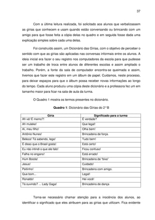 37



         Com a última leitura realizada, foi solicitado aos alunos que verbalizassem
as gírias que conhecem e usam quando estão conversando ou brincando com um
amigo para que fosse feita a cópia delas no quadro e em seguida fosse dada uma
explicação simples sobre cada uma delas.

         Foi construído assim, um Dicionário das Gírias, com o objetivo de perceber o
sentido com que as gírias são aplicadas nas conversas informais entre os alunos. A
ideia inicial era fazer o seu registro nos computadores da escola para que pudesse
ser um trabalho de troca entre alunos de diferentes escolas e assim ampliado o
trabalho. Porém, a fonte da sala de computador encontra-se queimada e assim,
tivemos que fazer este registro em um álbum de papel. Cuidamos, neste processo,
para deixar espaços para que o álbum possa receber novas informações ao longo
do tempo. Cada aluno produziu uma cópia deste dicionário e a professora fez um em
tamanho maior para ficar na sala de aula da turma.

         O Quadro 1 mostra os termos presentes no dicionário.

                         Quadro 1: Dicionário das Gírias do 2° B

                     Gíria                           Significado para a turma
Ah vá! É memo?!                              É verdade?
Ah muleke!                                   Que legal!
Aí, meu filho!                               Olha bem!
Antônio Nunes!                               Brincadeira de força.
Beleza! Tá sabendo, lega!                    Tudo bem!
É disso que o Brasil gosta!                  Está certo!
Eu não intindi o que ele falo!               Ficou confuso!
Falha no engano!                             Está errado!
Hum Boiola!                                  Brincadeira de “bixa”
Jesus!                                       Cuidado!
Peitinho!                                    Brincadeira com amigo.
Que bom...                                   Legal!
Ronaldo!                                     Hei você!
Tá ouvindo? ... Lady Gaga!                   Brincadeira de dança



         Torna-se necessário chamar atenção para a inocência dos alunos, ao
identificar o significado que eles atribuem para as gírias que utilizam. Fica evidente
 
