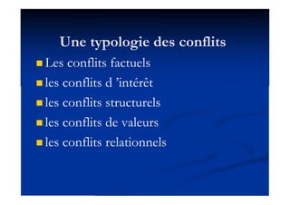 Une typologie des conflits
 Les conflits factuels
 les conflits d ’intérêt
 les conflits structurels
 les conflits de ...