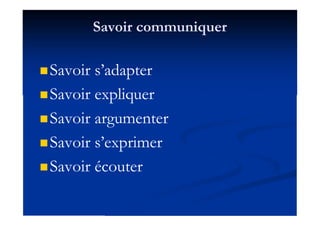 Savoir communiquer
Savoir s’adapter
Savoir expliquer
Savoir argumenter
Savoir s’exprimer
Savoir écouter
 
