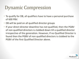 Dynamic Compression
• To qualify for DB, all qualifiers have to have a personal purchase
of 600 PBV.
• DB will be paid on all qualified director groups
• If your direct director downline has not qualified, then the PGBV
of non qualified directors is clubbed down till a qualified director
irrespective of the generation. However, If no Qualified Director is
found then the PGBV of non qualified directors is clubbed to the
PGBV of the first Qualified Director above.
 