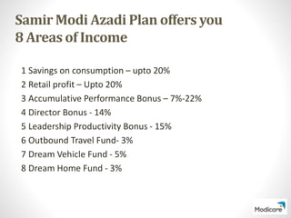 Modicare Plan.pdf Modicare azadi plan details | PPTX