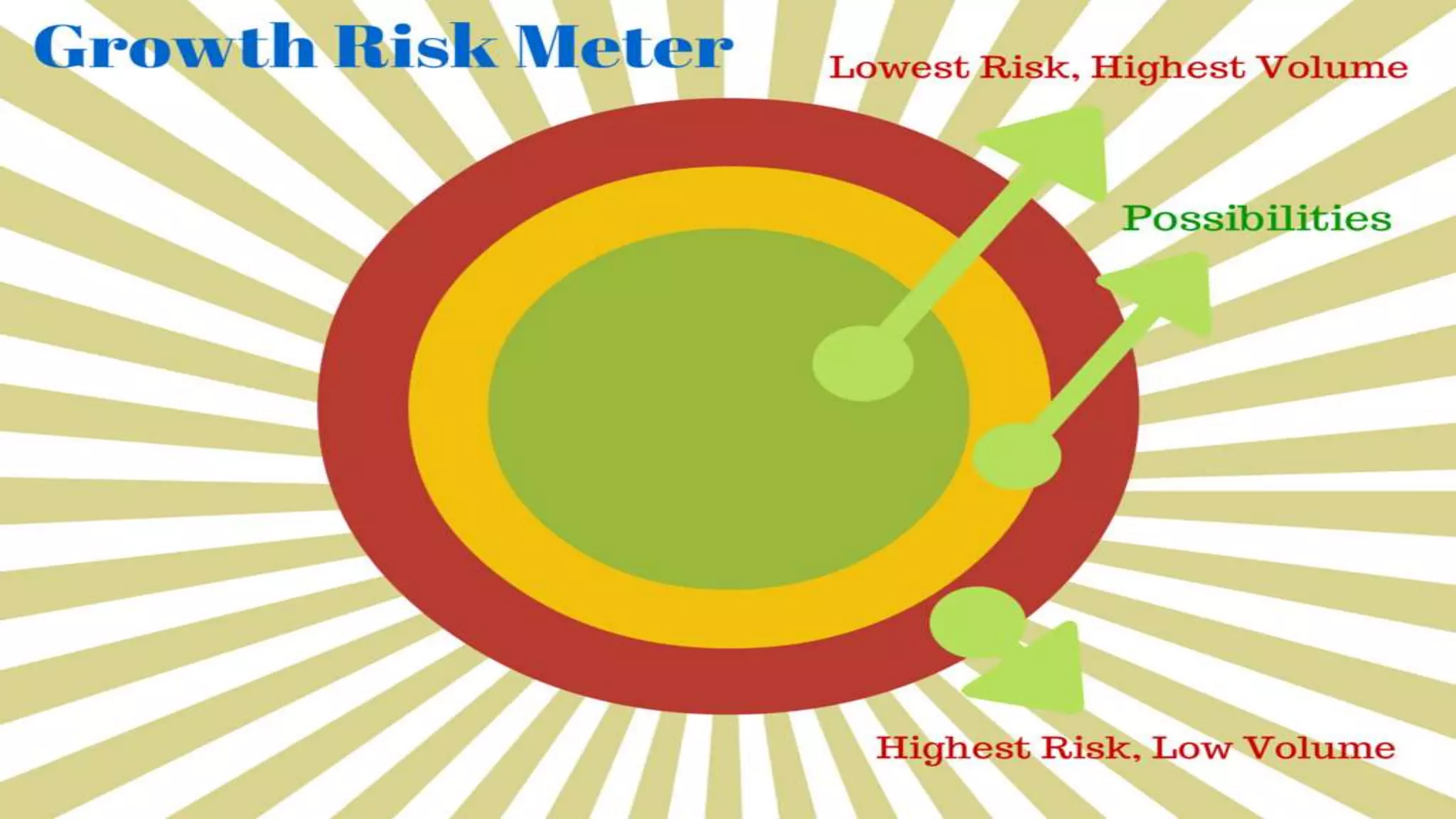 45twitter @meetsamir
 