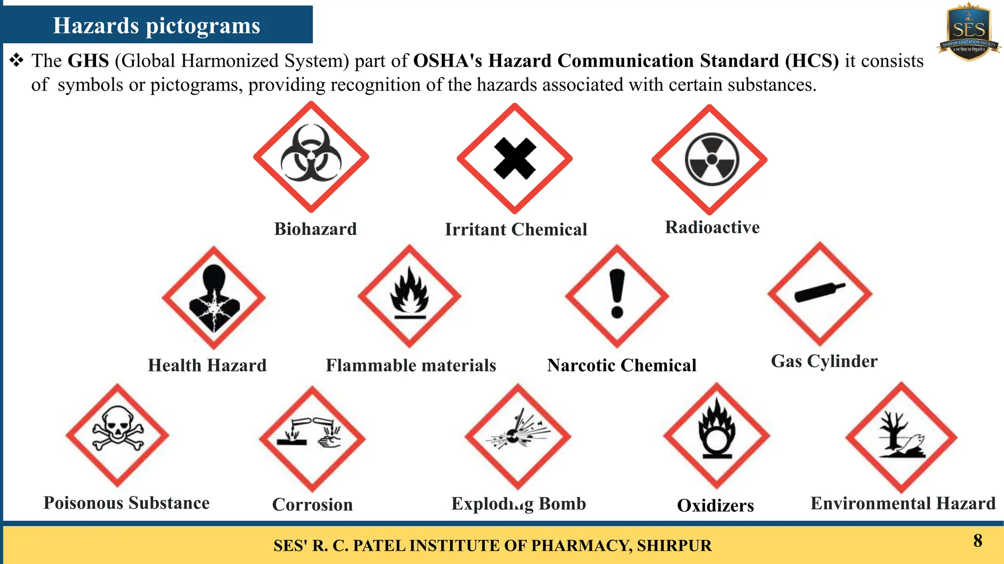 Chemical hazards | PPT