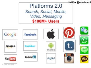 twitter @meetsa18mir 
Platforms 2.0 
Search, Social, Mobile, 
Video, Messaging 
$100M+ Users 
~ Dave McClure 
 