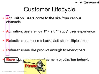 twitter @meetsa63mir 
Customer Lifecycle 
• Acquisition: users come to the site from various 
channels 
• Activation: user...