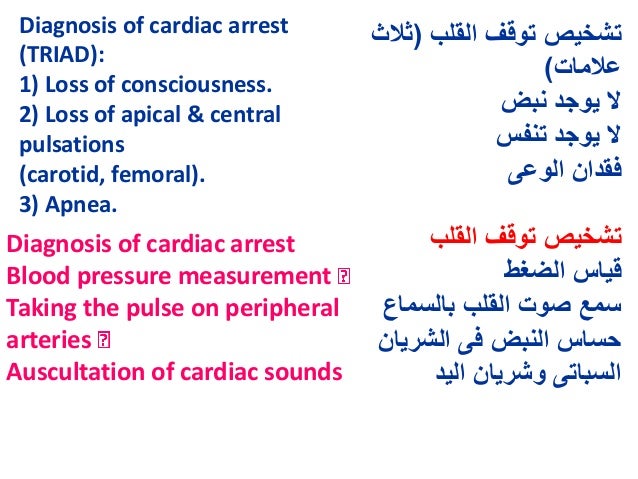 Samir rafla cardiopulmonary resuscitation 2