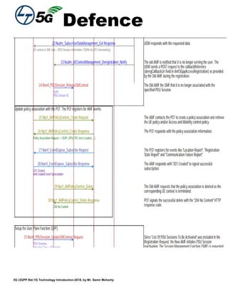 Defence
5G (3GPP Rel.15) Technology Introduction-2018, by Mr. Samir Mohanty
 