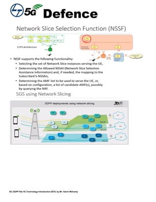 Defence
5G (3GPP Rel.15) Technology Introduction-2018, by Mr. Samir Mohanty
 