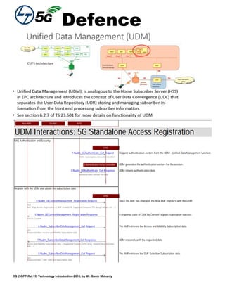 Defence
5G (3GPP Rel.15) Technology Introduction-2018, by Mr. Samir Mohanty
 
