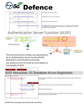 Defence
5G (3GPP Rel.15) Technology Introduction-2018, by Mr. Samir Mohanty
 