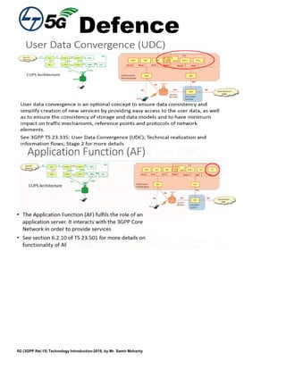 Defence
5G (3GPP Rel.15) Technology Introduction-2018, by Mr. Samir Mohanty
 