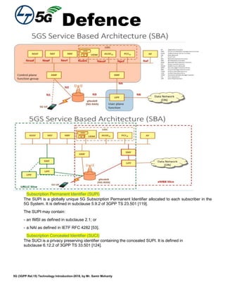 Defence
5G (3GPP Rel.15) Technology Introduction-2018, by Mr. Samir Mohanty
Subscription Permanent Identifier (SUPI)
The SUPI is a globally unique 5G Subscription Permanent Identifier allocated to each subscriber in the
5G System. It is defined in subclause 5.9.2 of 3GPP TS 23.501 [119].
The SUPI may contain:
- an IMSI as defined in subclause 2.1; or
- a NAI as defined in IETF RFC 4282 [53].
Subscription Concealed Identifier (SUCI)
The SUCI is a privacy preserving identifier containing the concealed SUPI. It is defined in
subclause 6.12.2 of 3GPP TS 33.501 [124].
 