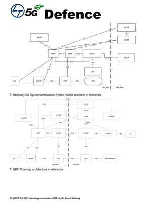Defence
5G (3GPP Rel.15) Technology Introduction-2018, by Mr. Samir Mohanty
UDM
AMF vPCF
UE (R)AN UPF DN
N8
N3
N2
N4
N1
hPCF
N7
N6
VPLMN HPLMN
N24
SMFN11
AF
AUSF
N12
N13
N10
N15
N5
NSSF
N22
6) Roaming 5G System architecture-Home routed scenario in reference
UDM
AMF H-PCF
UE (R)AN UPF Data Network
N8
N16
N3 N9
N2
N4
N1
AFN5H-SMF N7
UPF N6
VPLMN HPLMN
N4
V-SMFN11
AUSFN12
N13
N10
V-PCF
N15
N24
V-NSSF
N22
H-NSSF
N31
7) NRF Roaming architecture in reference
 