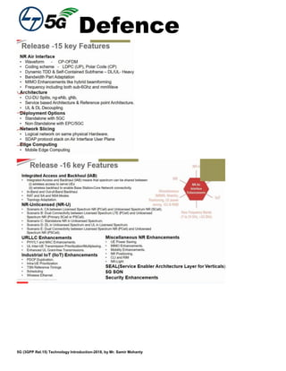 Defence
5G (3GPP Rel.15) Technology Introduction-2018, by Mr. Samir Mohanty
 