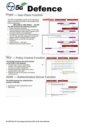 Defence
5G (3GPP Rel.15) Technology Introduction-2018, by Mr. Samir Mohanty
 