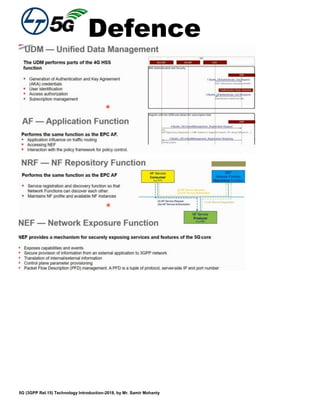 Defence
5G (3GPP Rel.15) Technology Introduction-2018, by Mr. Samir Mohanty
 