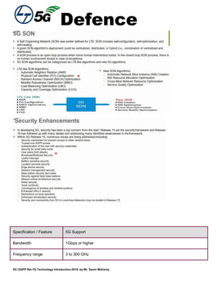 Defence
5G (3GPP Rel.15) Technology Introduction-2018, by Mr. Samir Mohanty
Specification / Feature 5G Support
Bandwidth 1Gbps or higher
Frequency range 3 to 300 GHz
 