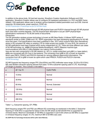 Defence
5G (3GPP Rel.15) Technology Introduction-2018, by Mr. Samir Mohanty
In addition to the above tools, 5G test bed requires, Waveform Creation Application Software and VSA
application. Waveform Creation allows user to configure 5G baseband parameters (i.e. PHY and MAC frame
related). VSA application allows user to analyze various baseband related parameters such as EVM, channel
response, IQ impairments, power spectrum, CCDF etc.
5GNRPhysicallayer|Physicallayerasper5GNRNewRadio
he processing of PDSCH channel through 5G NR physical layer and PUSCH channel through 5G NR physical
layer have been covered stepwise. This 5G physical layer description is as per 3GPP physical layer
specifications mentioned in TS 38.200 series of documents.
Introduction:
The 5th generation wireless access tachnology is known as NR (New Radio). It follows 3GPP series of
standards similar to GSM, CDMA and LTE. 3GPP organization has been developing specifications for 5G NR
since few years. First specifications have been published in Dec. 2017 which suppors NSA (Non Standalone)
where in 5G compliant UE relies on existing LTE for initial access and mobility. In June 2018, SA versions of
5G NR spefications have been finalized which works independent of LTE. There are three different use cases
of 5G NR technology viz. eMBB (Enhanced Mobile Broadband), mMTC (Massive machine type
communications) and URLLC (Ultra Reliable Low Latency Communication).
here are two main components in 5G NR network viz. UE (i.e. mobile subscriber) and gNB (i.e. base station).
gNBs are connected with 5G Core in the backend. The connection from gNB to UE is known as downlink
which uses PBCH, PDSCH and PDCCH channels for carrying different data/control informations. The
connection from UE to gNB is known as uplink which uses PRACH, PUSCH and PUCCH channels.
5GNRNumerology
5G NR Supports two frequency ranges FR1 (Sub 6GHz) and FR2 (millimeter wave range, 24.25 to 52.6 GHz).
NR uses flexible subcarrier spacing derived from basic 15 KHz subcarrier spacing used in LTE. Accordingly
CP length is choosen. This is shown in the table-1
μ Δf = 2μ.15 Cyclic Prefix
0 15 KHz Normal
1 30 KHz Normal
2 60 KHz Normal, Extended
3 120 KHz Normal
4 240 KHz Normal
5 480 KHz Normal
Table-1: μ, Subcarrier spacing, CP, PRBs
Both frequency ranges FR1 and FR2 use different 5G numerology as mentioned in the table-2. Subcarrier
Spacing of 15/30 KHz is supported for below 6 GHz 5G NR where as 60/120/240 KHz is supported for
mmwave bands. Maximum bandwidth of 100 MHz is supported in sub-6 GHz where as 400 MHz is supported
in mmwave frequency ranges. In LTE, maximum BW of 20 MHz was used.
 