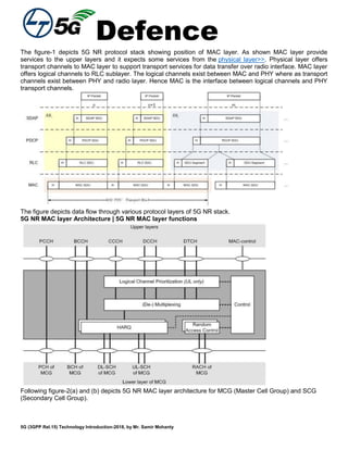 Defence
5G (3GPP Rel.15) Technology Introduction-2018, by Mr. Samir Mohanty
The figure-1 depicts 5G NR protocol stack showing position of MAC layer. As shown MAC layer provide
services to the upper layers and it expects some services from the physical layer>>. Physical layer offers
transport channels to MAC layer to support transport services for data transfer over radio interface. MAC layer
offers logical channels to RLC sublayer. The logical channels exist between MAC and PHY where as transport
channels exist between PHY and radio layer. Hence MAC is the interface between logical channels and PHY
transport channels.
The figure depicts data flow through various protocol layers of 5G NR stack.
5G NR MAC layer Architecture | 5G NR MAC layer functions
Following figure-2(a) and (b) depicts 5G NR MAC layer architecture for MCG (Master Cell Group) and SCG
(Secondary Cell Group).
 