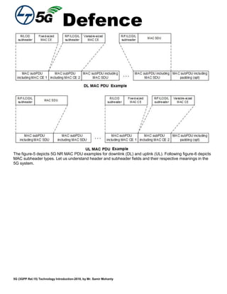 Defence
5G (3GPP Rel.15) Technology Introduction-2018, by Mr. Samir Mohanty
The figure-5 depicts 5G NR MAC PDU examples for downlink (DL) and uplink (UL). Following figure-6 depicts
MAC subheader types. Let us understand header and subheader fields and their respective meanings in the
5G system.
 
