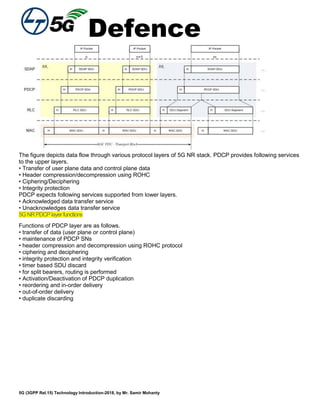 Defence
5G (3GPP Rel.15) Technology Introduction-2018, by Mr. Samir Mohanty
The figure depicts data flow through various protocol layers of 5G NR stack. PDCP provides following services
to the upper layers.
• Transfer of user plane data and control plane data
• Header compression/decompression using ROHC
• Ciphering/Deciphering
• Integrity protection
PDCP expects following services supported from lower layers.
• Acknowledged data transfer service
• Unacknowledges data transfer service
5GNRPDCPlayerfunctions
Functions of PDCP layer are as follows.
• transfer of data (user plane or control plane)
• maintenance of PDCP SNs
• header compression and decompression using ROHC protocol
• ciphering and deciphering
• integrity protection and integrity verification
• timer based SDU discard
• for split bearers, routing is performed
• Activation/Deactivation of PDCP duplication
• reordering and in-order delivery
• out-of-order delivery
• duplicate discarding
 