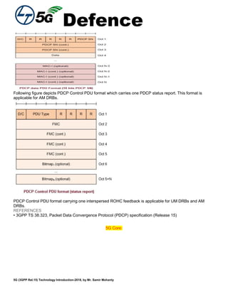 Defence
5G (3GPP Rel.15) Technology Introduction-2018, by Mr. Samir Mohanty
Following figure depicts PDCP Control PDU format which carries one PDCP status report. This format is
applicable for AM DRBs.
PDCP Control PDU format carrying one interspersed ROHC feedback is applicable for UM DRBs and AM
DRBs.
REFERENCES
• 3GPP TS 38.323, Packet Data Convergence Protocol (PDCP) specification (Release 15)
5G Core:
 