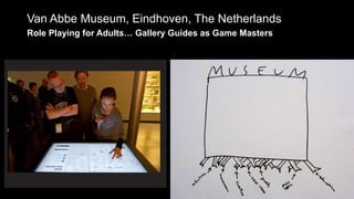 Van Abbe Museum, Eindhoven, The Netherlands
Role Playing for Adults… Gallery Guides as Game Masters
 