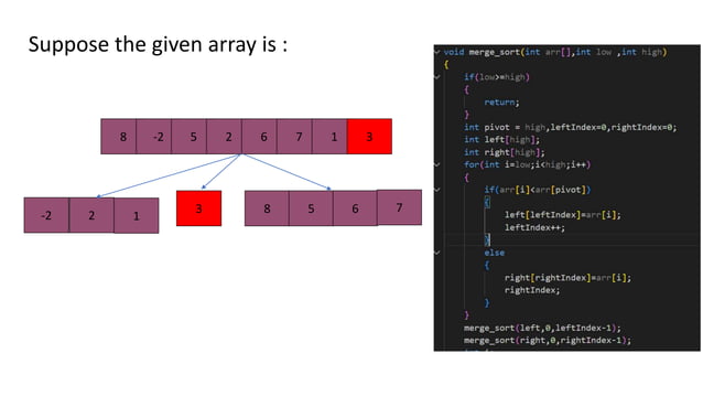Quicksort algorithm and implantation process | PPT