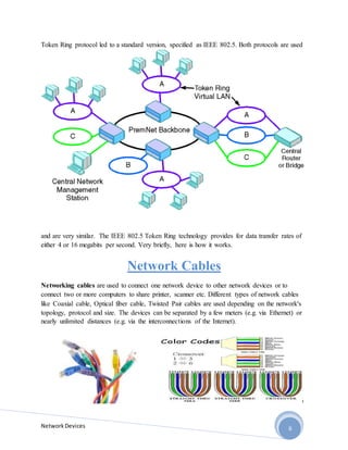 NetworkDevices 6
Token Ring protocol led to a standard version, specified as IEEE 802.5. Both protocols are used
and are very similar. The IEEE 802.5 Token Ring technology provides for data transfer rates of
either 4 or 16 megabits per second. Very briefly, here is how it works.
Network Cables
Networking cables are used to connect one network device to other network devices or to
connect two or more computers to share printer, scanner etc. Different types of network cables
like Coaxial cable, Optical fiber cable, Twisted Pair cables are used depending on the network's
topology, protocol and size. The devices can be separated by a few meters (e.g. via Ethernet) or
nearly unlimited distances (e.g. via the interconnections of the Internet).
 