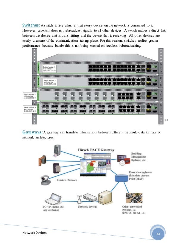 Network Devices