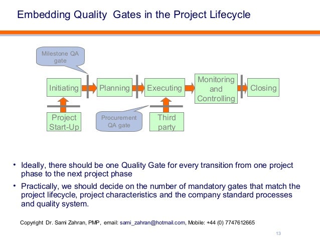 Quality Gate Définition | Méthodes de planification anticipée de la ...