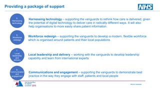 7.
Local
leadership
and
delivery
8.
Communication
and
engagement
Providing a package of support
5.
Harnessing
technology
Harnessing technology – supporting the vanguards to rethink how care is delivered, given
the potential of digital technology to deliver care in radically different ways. It will also
help organisations to more easily share patient information
Workforce redesign – supporting the vanguards to develop a modern, flexible workforce
which is organised around patients and their local populations
Local leadership and delivery – working with the vanguards to develop leadership
capability and learn from international experts
Communications and engagement – supporting the vanguards to demonstrate best
practice in the way they engage with staff, patients and local people
6.
Workforce
redesign
 
