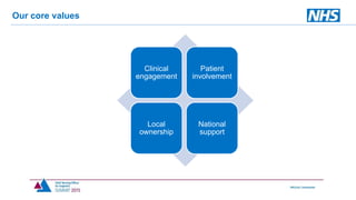 Clinical
engagement
Patient
involvement
Local
ownership
National
support
Our core values
 