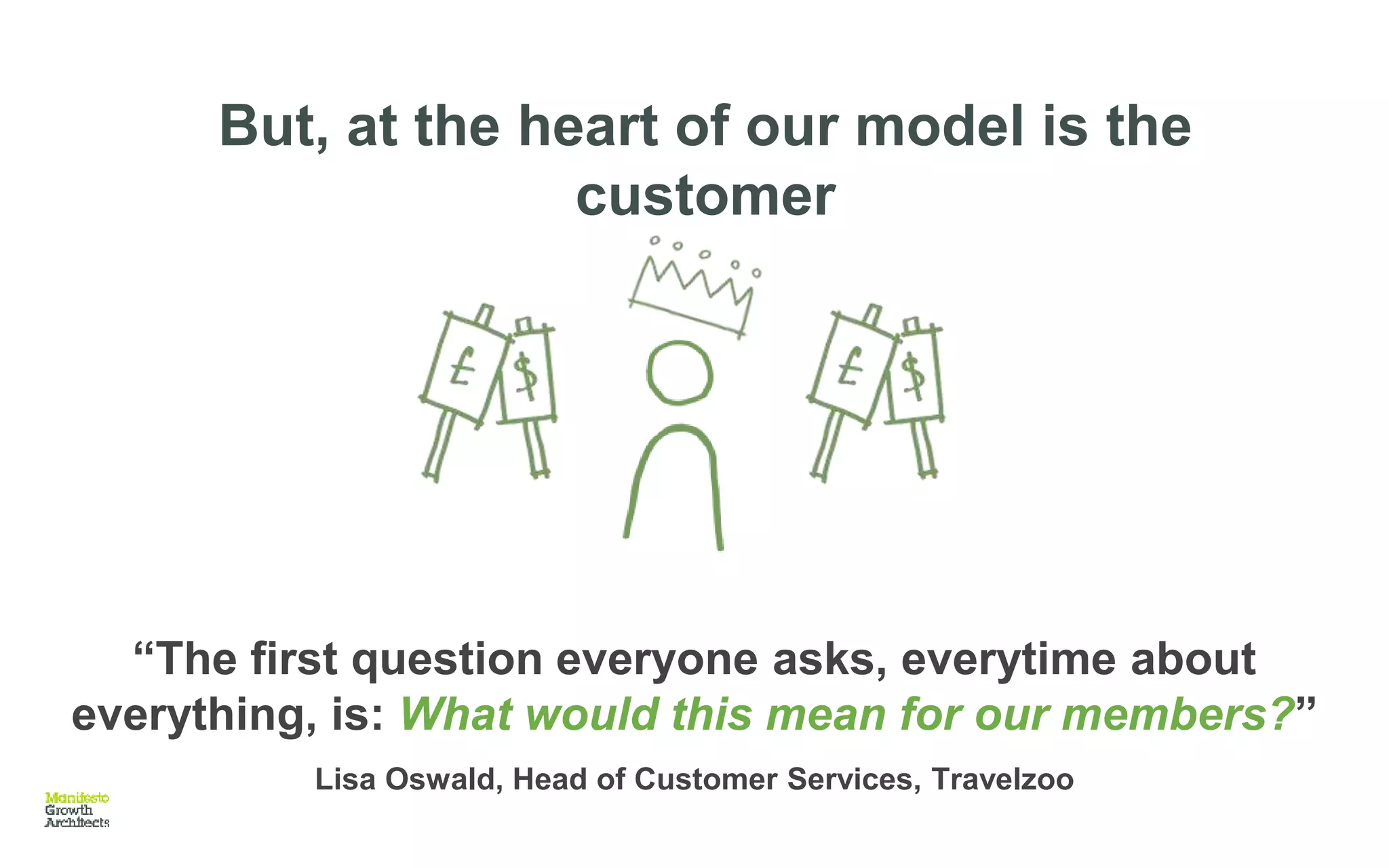 But, at the heart of our model is the
customer
“The first question everyone asks, everytime about
everything, is: What would this mean for our members?”
Lisa Oswald, Head of Customer Services, Travelzoo
 