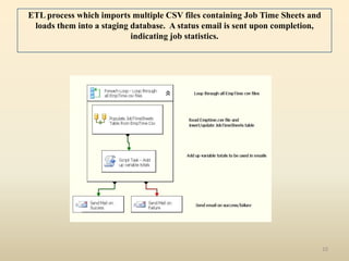 ETL process which imports multiple CSV files containing Job Time Sheets and
 loads them into a staging database. A status email is sent upon completion,
                           indicating job statistics.




                                                                               10
 