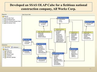 Developed an SSAS OLAP Cube for a fictitious national
       construction company, All Works Corp.




                                                        15
 