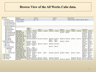 Browse View of the All Works Cube data.




                                          16
 