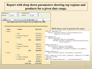 Report with drop down parameters showing top regions and
             products for a given date range.




                               MDX Query used to generate this report




                                                                        25
 