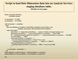 Script to load Date Dimension data into an Analysis Services
                    staging database table.
                                               (Results on next page)


declare @startDate DateTime,
        @EndDate datetime

set @StartDate = '1-1-2006'
set @EndDate = '12-31-2010'

while @StartDate <= @EndDate
 begin
   insert into DimDates (ActualDate, WeekEndDate, MonthDescr, QuarterDescr, Year,
                           MonthKey, QuarterKey, ShortWeekEnd, ShortActualDate )
   values (@StartDate,
            @StartDate + (7 - datepart(dw,@StartDate)), -- assumes a Sunday to Saturday business week
            datename(m,@StartDate) + ' ' + cast(year(@StartDate) as varchar(4)) , -- "March 2006"
            'Q' + cast(datepart(qq,@StartDate) as varchar(1)) + ' ' + cast(year(@StartDate) as varchar(4)) , -- "Q3 2006"
            Year(@StartDate) , -- “2006”
            cast(year(@StartDate) as varchar(4)) + '-' +
               case when datepart(m,@StartDate) < 10 then '0' else '' end +
                  cast(datepart(m,@StartDate) as varchar(2)) , -- "2006-12“ or "2006-01"
            cast(year(@StartDate) as varchar(4)) + '-' +
               cast(datepart(qq,@StartDate) as varchar(1)), -- "2006-1" for key for Q1 2006
            '',''
          )
    set @StartDate = @StartDate + 1
 end
update DimDates set ShortWeekEnd = cast(WeekEndDate as varchar(11))
update DimDates set ShortActualDate = cast(ActualDate as varchar(11))
                                                                                                                            7
GO
 
