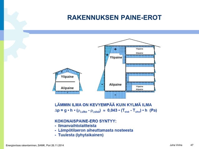 samk-energiaviisasa-rakentaminen-261114-ppt