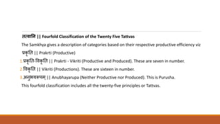 तत्वानि || Fourfold Classification of the Twenty Five Tattvas
The Samkhya gives a description of categories based on their respective productive efficiency viz
प्रकृ त || Prakrti (Productive)
1.प्रकृ त -ववकृ त || Prakrti - Vikriti (Productive and Produced). These are seven in number.
2.ववकृ त || Vikriti (Productions). These are sixteen in number.
3.अनुभयरूपम्|| Anubhayarupa (Neither Productive nor Produced). This is Purusha.
This fourfold classification includes all the twenty-five principles or Tattvas.
 