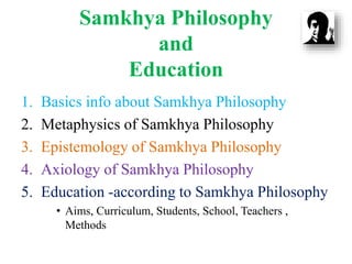 Samkhya Philosophy Basic Concepts and Characteristics PPT